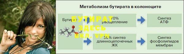 тгк Белоозёрский